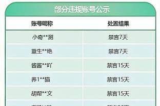 哈利伯顿：球队最重要的一点是要享受比赛 这将从我开始